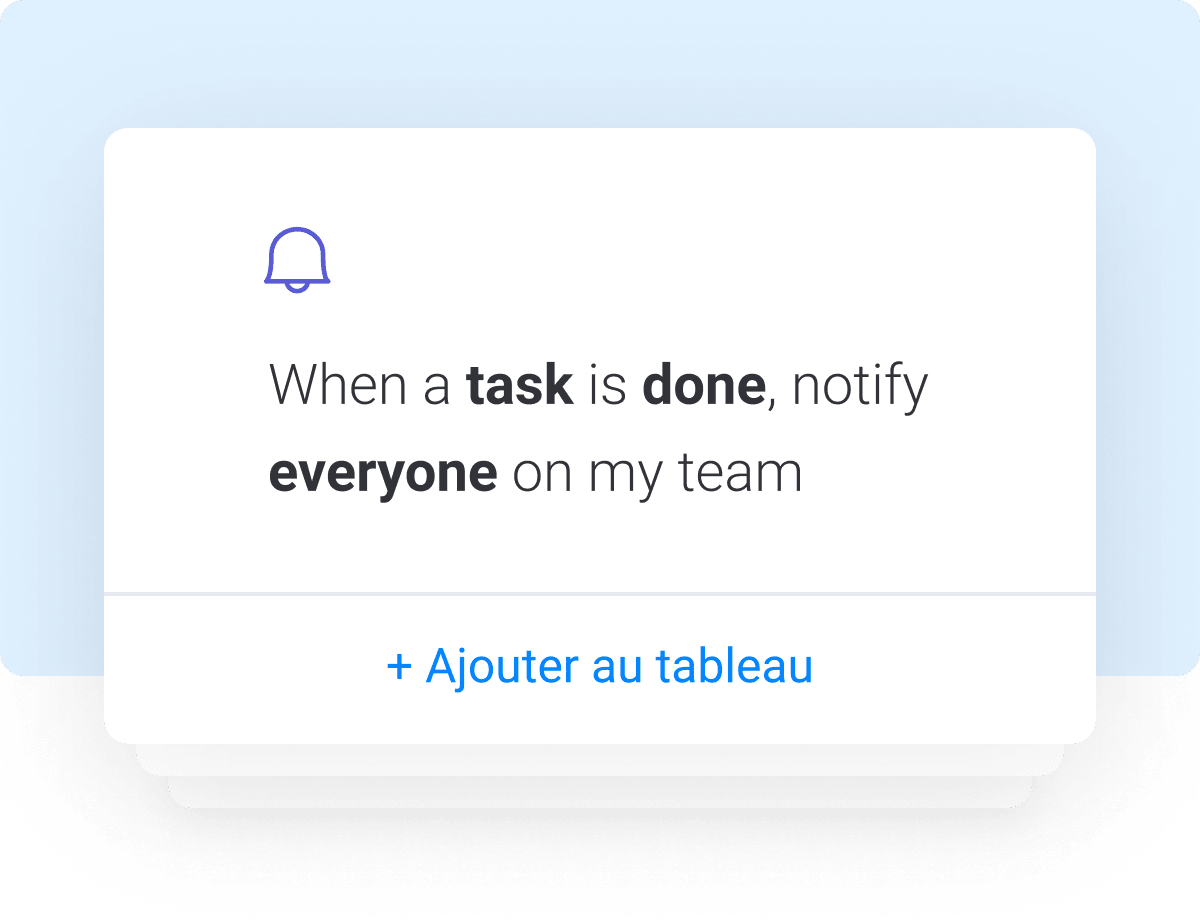 automation for when a task gets done